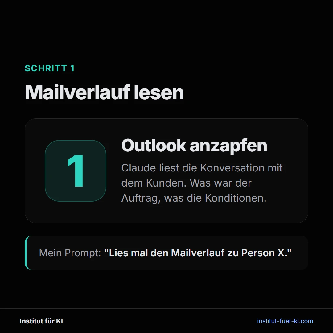 Schritt 1 beim Rechnungen automatisch schreiben: Claude Code liest den Mailverlauf in Outlook